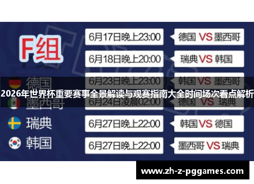 2026年世界杯重要赛事全景解读与观赛指南大全时间场次看点解析