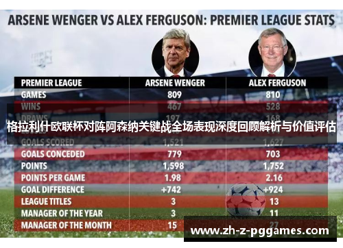 格拉利什欧联杯对阵阿森纳关键战全场表现深度回顾解析与价值评估 格拉利什欧联杯对阵阿森纳关键战全场表现深度回顾解析与价值评估