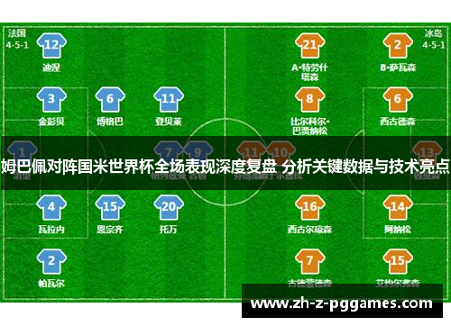 姆巴佩对阵国米世界杯全场表现深度复盘 分析关键数据与技术亮点