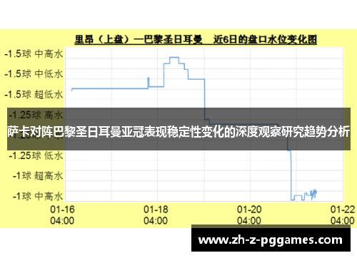 萨卡对阵巴黎圣日耳曼亚冠表现稳定性变化的深度观察研究趋势分析