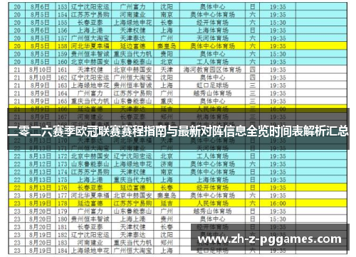 二零二六赛季欧冠联赛赛程指南与最新对阵信息全览时间表解析汇总 二零二六赛季欧冠联赛赛程指南与最新对阵信息全览时间表解析汇总
