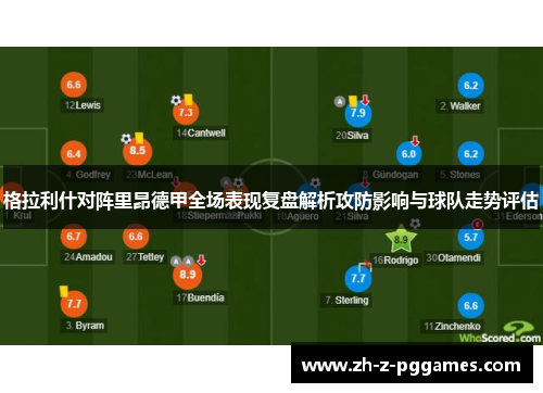 格拉利什对阵里昂德甲全场表现复盘解析攻防影响与球队走势评估 格拉利什对阵里昂德甲全场表现复盘解析攻防影响与球队走势评估