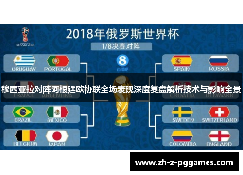 穆西亚拉对阵阿根廷欧协联全场表现深度复盘解析技术与影响全景