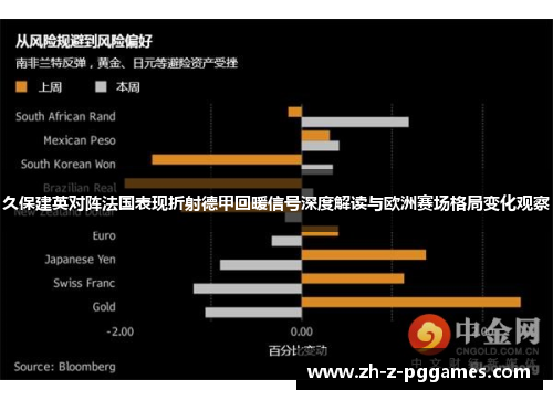 久保建英对阵法国表现折射德甲回暖信号深度解读与欧洲赛场格局变化观察 久保建英对阵法国表现折射德甲回暖信号深度解读与欧洲赛场格局变化观察